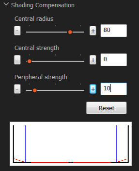 Imaging edge desktop